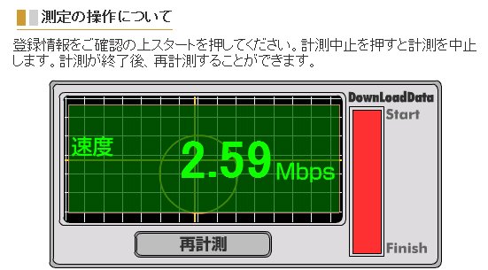 gooスピード測定