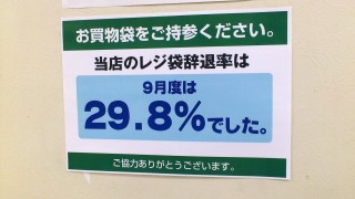 ダイエー　所沢店　レジ袋　辞退率