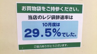 ダイエー　所沢店　レジ袋　辞退率