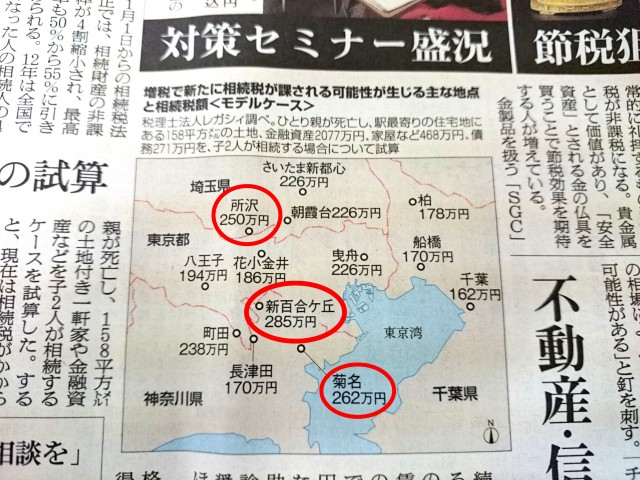 所沢 地価 相続税額